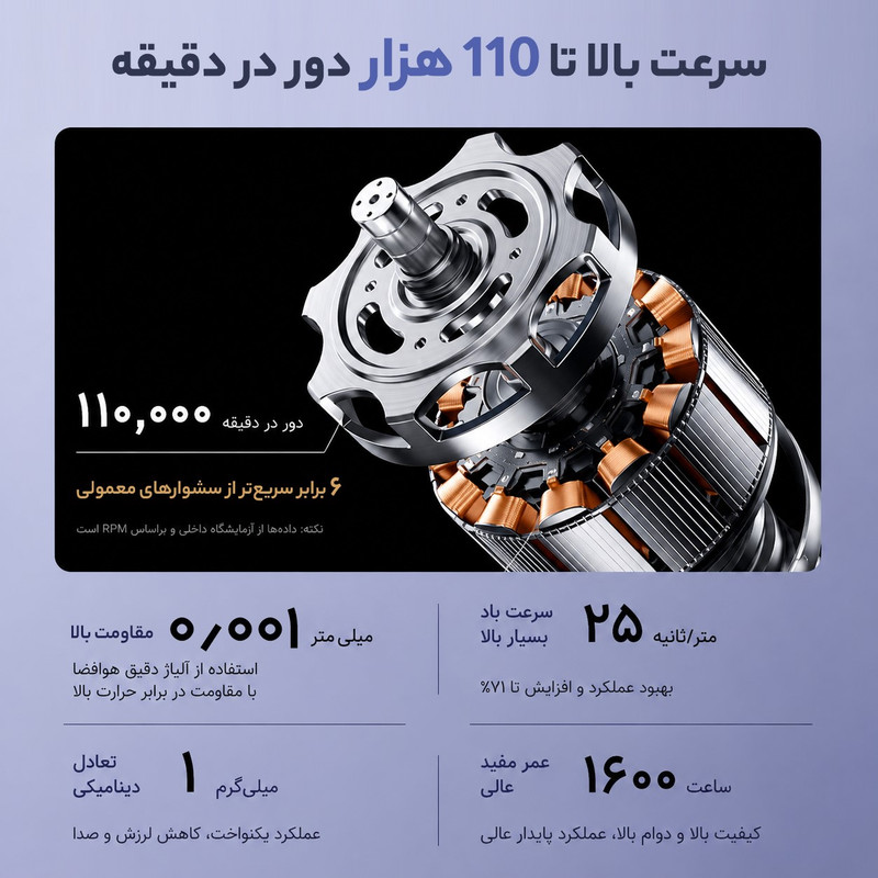 سشوار حرفهای 2400 وات وIلر مدل VOO98