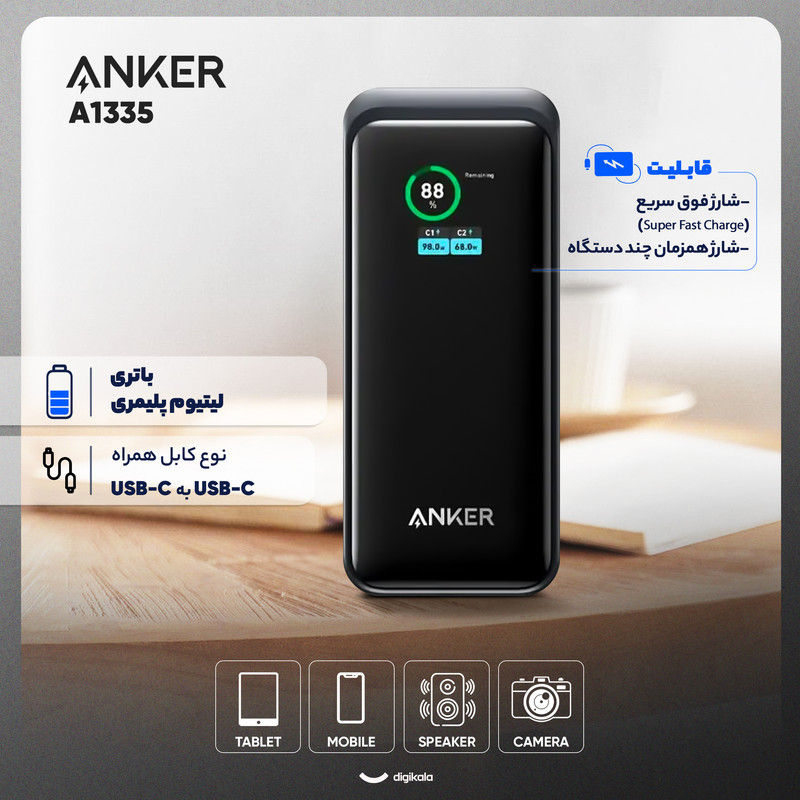 پاوربانک 65 وات انکر مدل A1335 ظرفیت 12000 میلیآمپرساعت