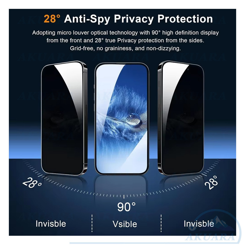 محافظ صفحه نمایش حریم شخصی آکوآرا مدل PRV AKU مناسب برای گوشی موبایل سامسونگ Galaxy A55
