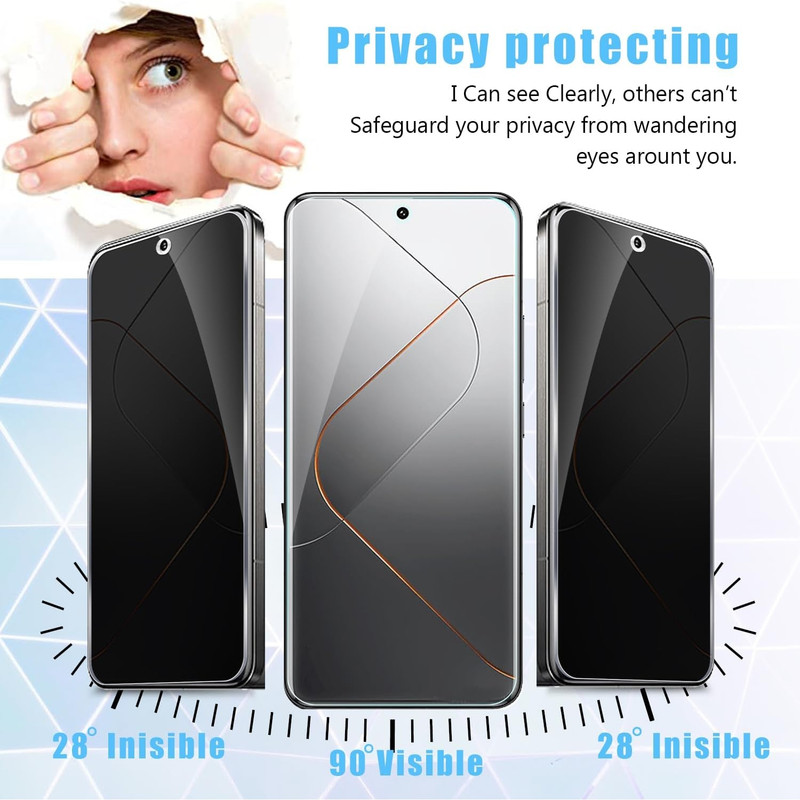 محافظ صفحه نمایش حریم شخصی بادیگارد مدل Hydrogel مناسب برای گوشی موبایل شیائومی Redmi Note 15