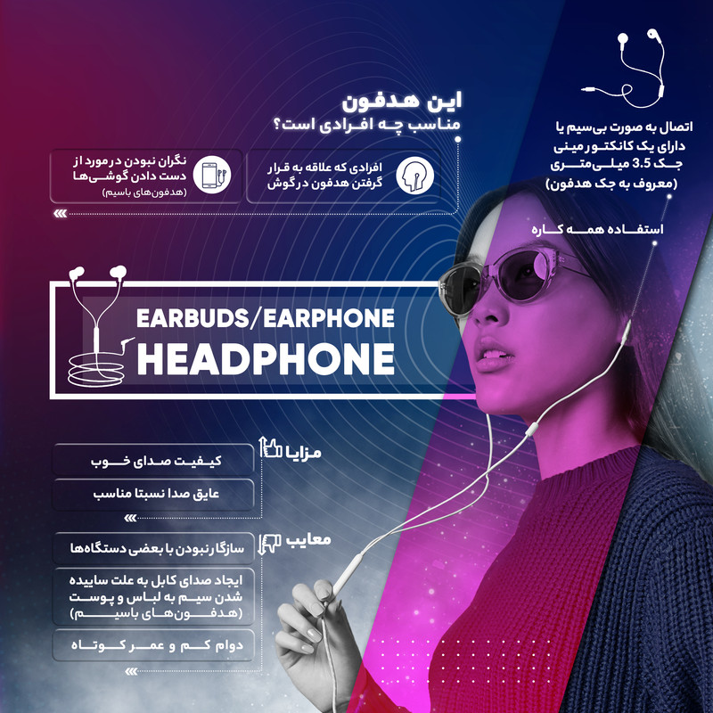 هندزفری مدل EO-IG955
