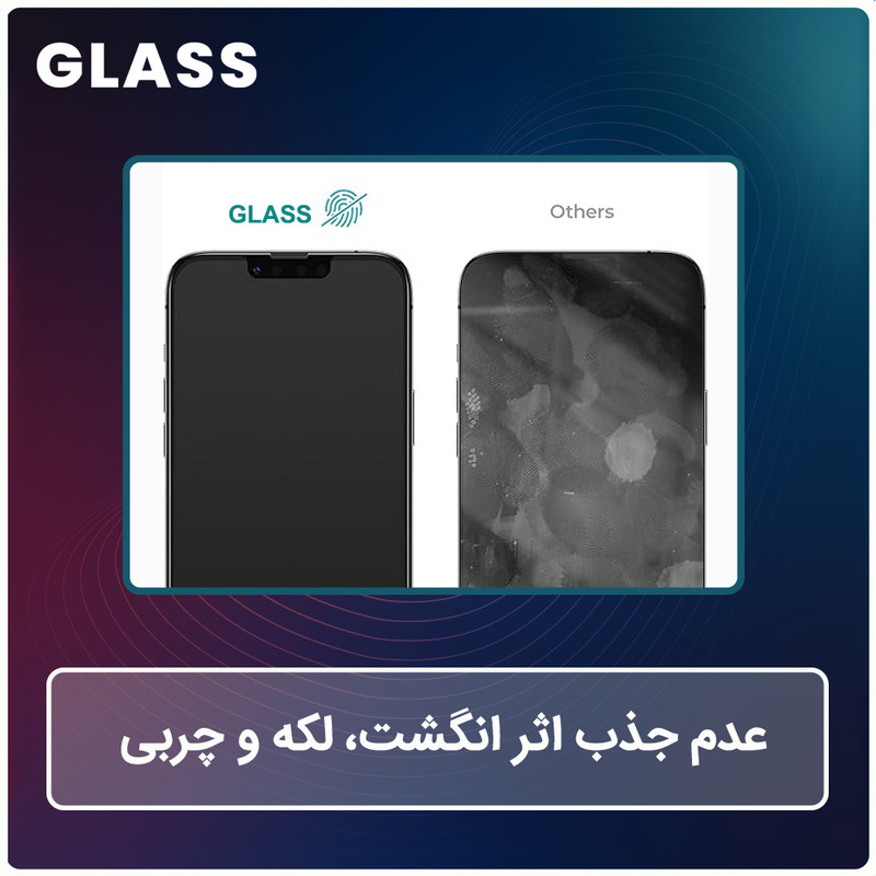 محافظ صفحه نمایش مات گلس مدل Resistant مناسب برای گوشی موبایل سامسونگ Galaxy S23 Ultra به همراه محافظ پشت گوشی
