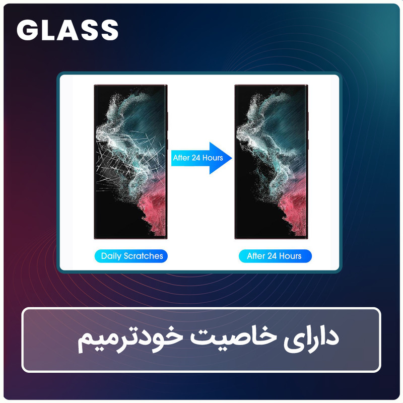 محافظ صفحه نمایش مات گلس مدل Resistant مناسب برای گوشی موبایل شیائومی 15T به همراه محافظ پشت گوشی موبایل