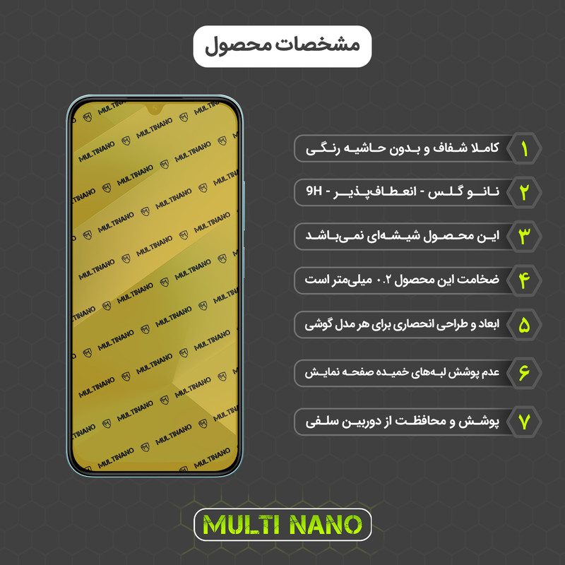 محافظ صفحه نمایش شفاف مولتی نانو مدل X-S1N مناسب برای گوشی موبایل شیائومی Poco C85 4G