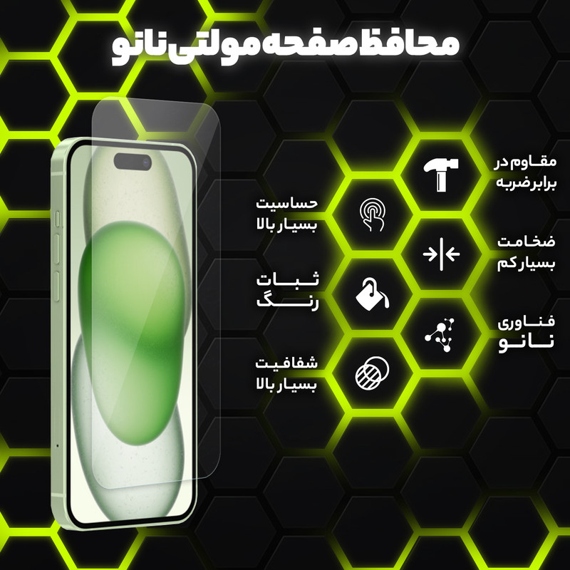 محافظ صفحه نمایش شفاف مولتی نانو مدل X-S1N مناسب برای گوشی موبایل شیائومی Poco C85 4G