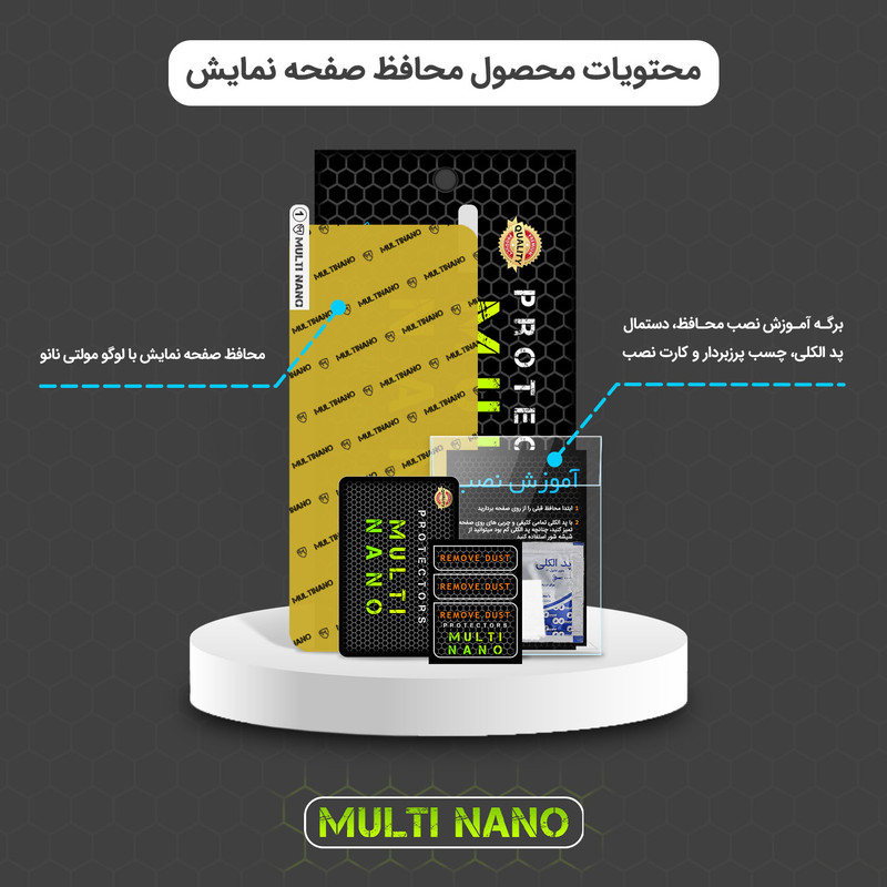 محافظ صفحه نمایش مولتی نانو مدل X-S1N مناسب برای گوشی موبایل شیائومی Redmi Note 14 4G