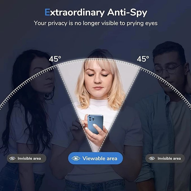 محافظ صفحه نمایش حریم شخصی میبو مدل Privacy Pro مناسب برای گوشی موبایل شیائومی Redmi note 13