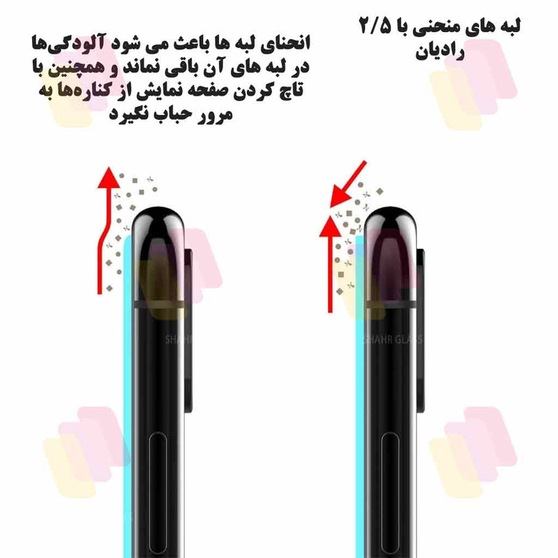 محافظ صفحه نمایش شهر گلس مدل SUPERDS مناسب برای گوشی موبایل سامسونگ Galaxy S21 FE 5G