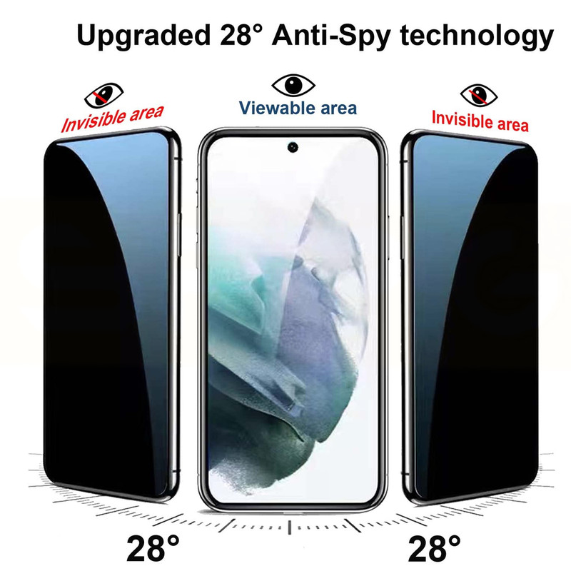محافظ صفحه نمایش اسپریگ مدل PRV_Ring مناسب برای گوشی موبایل شیائومی Poco X7 Pro به همراه محافظ لنز دوربین