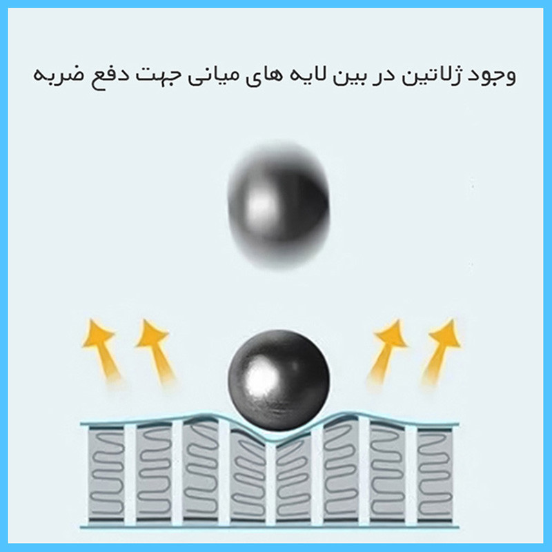 محافظ صفحه نمایش شفاف تکنو مدل Resistant مناسب برای گوشی موبایل سامسونگ Galaxy S25 FE