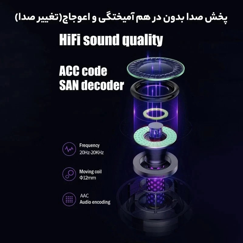 هدفون بلوتوثی مدل TWS 5.49