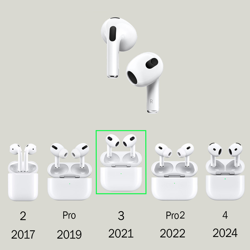 هدفون ریولینک مدل TWS-EARBUDS 3s