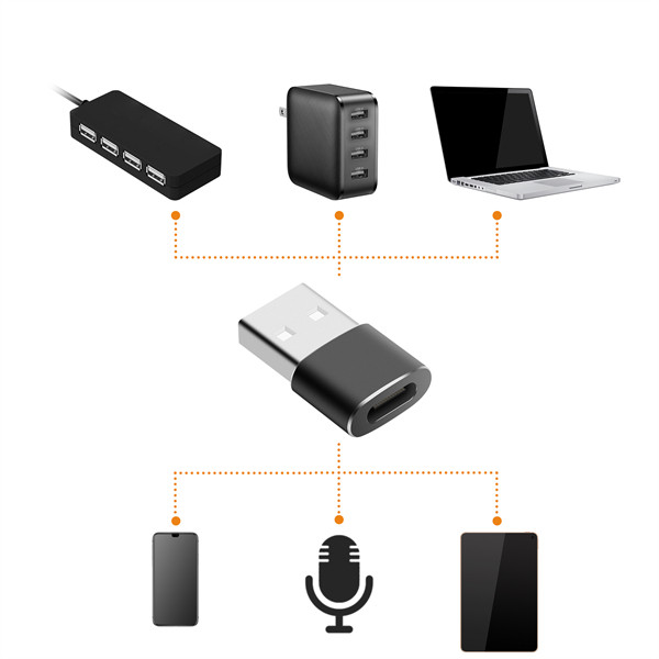 مبدل Type-C به USB کامیکا مدل CVM-USBC-A