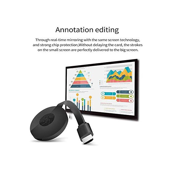 دانگل HDMI مدل B0C32XLFT9