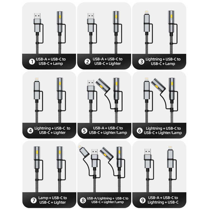 کابل تبدیل USB-C به USB-A و USB-C به لایتنیگ مدل crown 6in1 طول 1.20