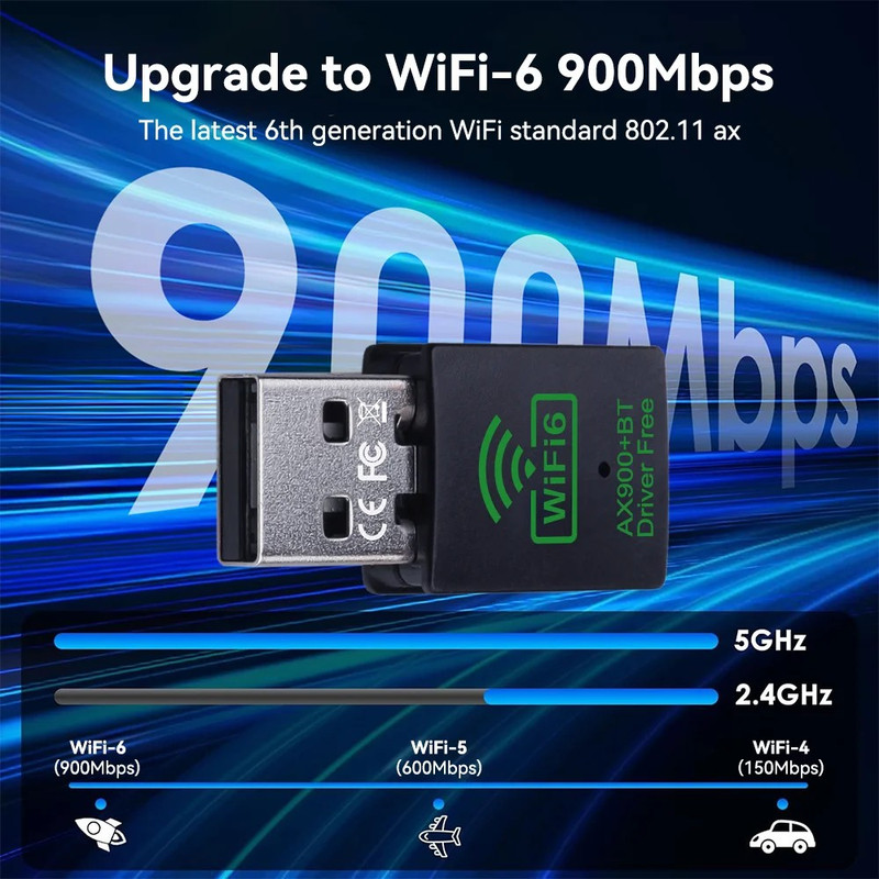 دانگل wifi6 و bluetooth5.4 مدل ax900 مناسب برای کامپیوتر