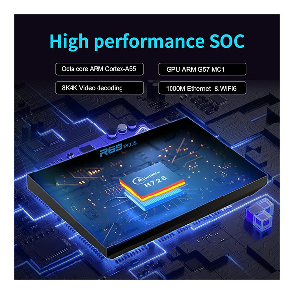 اندرویدباکس مدل R69 PLUS 4/32GB