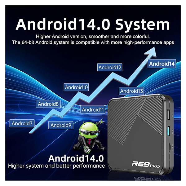 اندرویدباکس مدل R69 PRO 4/32GB