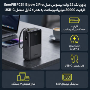 پاوربانک 22 وات بیسوس مدل EnerFill FC51 Bipow 2 Pro ظرفیت 30000 میلی‌آمپرساعت به همراه کابل متصل USB-C