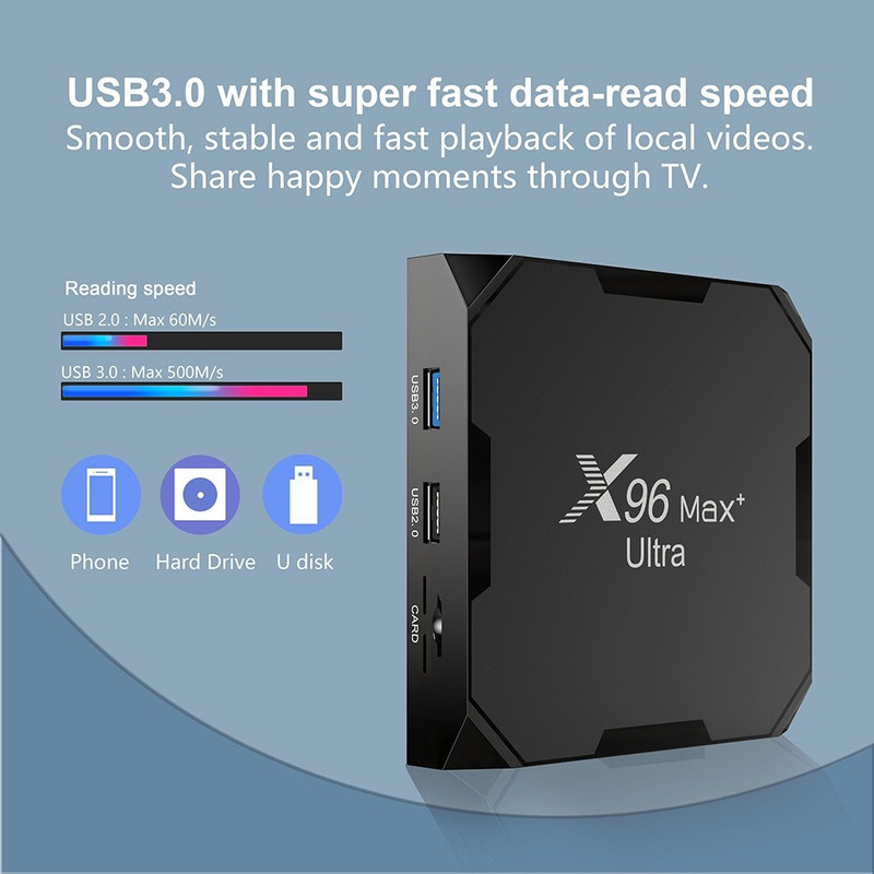 اندروید باکس ايكس96 مدل Max Plus Ultra